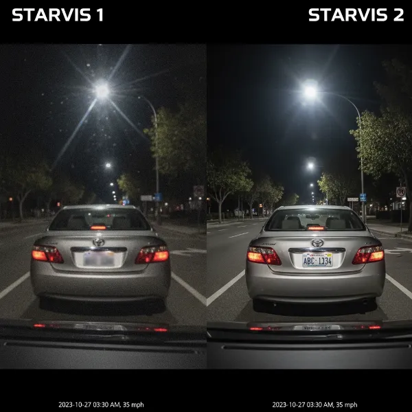 Unlocking Superior Footage: Sony STARVIS 1 vs. STARVIS 2 Sensors in Dash Cams